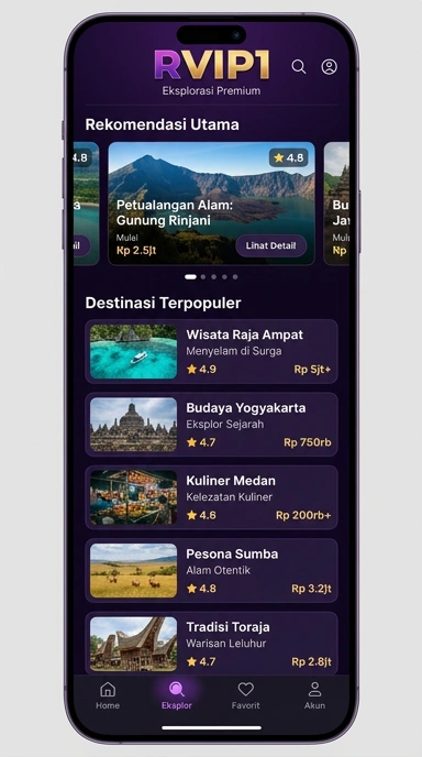 rvip1 — Katalog Unduhan Aplikasi Populer & Kanal Uji Indonesia