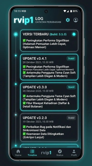 Riwayat versi terbaru rvip1 untuk Android